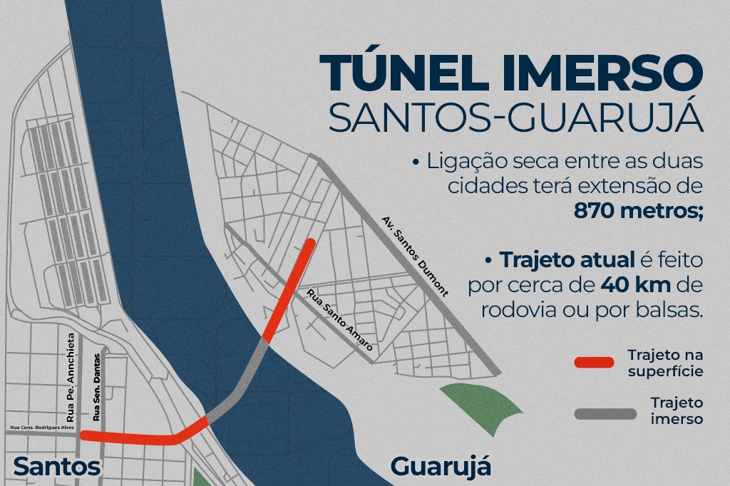 Imagem Notícia